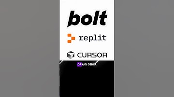 Base44 Full Overview : Build Apps & Websites with AI – No Code Needed #nocodeai #base44 #aitools