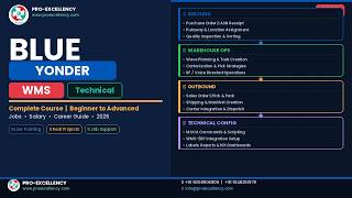 Blue Yonder WMS Technical Training |Complete Course Beginner to Advanced |Jobs, Salary & Career 2026