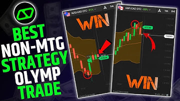 Olymp Trade Best Non MTG Indicator Strategy 2025 🔥 | Binary Option Trading Strategy | Olymp Trade 