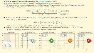Zeta Explained #67: Historical Verification of the Riemann Hypothesis (1859–1936)