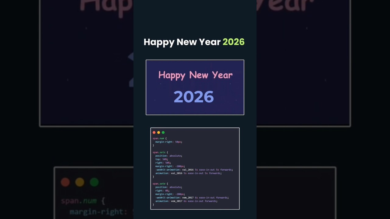 Happy New Year | Er Blogger Boy | Software Development