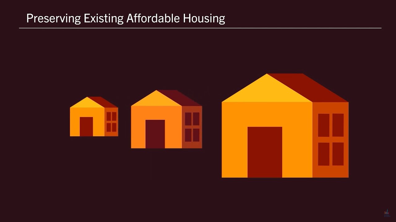 Preserving Affordable Housing
