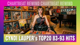 Cyndi Lauper's TOP20 83-93 Hits