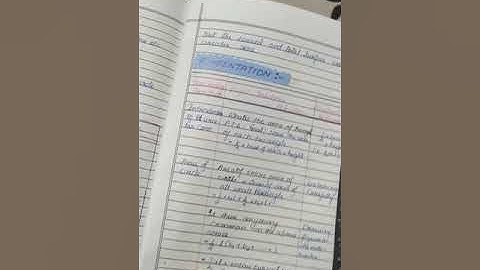 Curved and total surface area of a cone lesson plan, B. Ed