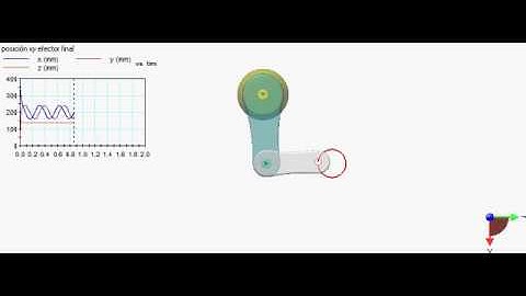 robot planar 2GDL kc