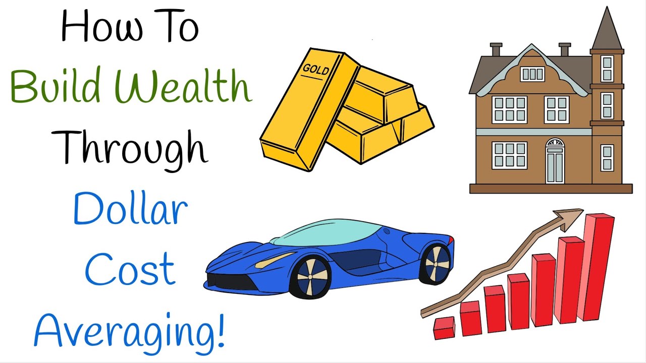 How To Build Wealth with Dollar Cost Averaging! - The DCA Method - YouTube