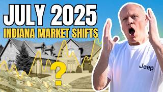 Indianapolis Housing Market Update July 2025 Home Prices Buyer Trends and Seller Secrets