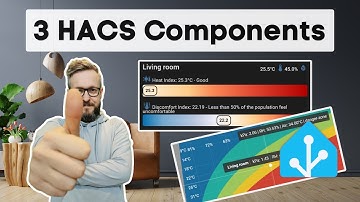 How about some more HACS components and integrations?