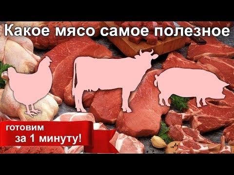 Полезное мясо. Сколько белка в мясе. Данные за 2017 г