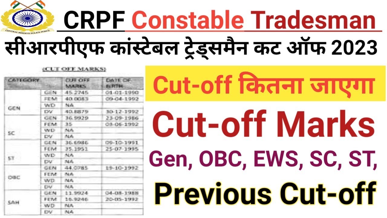 CRPF Tradesmen Cut-off 2023/CRPF Constable Tradesmen Expected Cut-off 2023/CRPF Tradesmen Cut-off