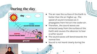 [ PHYSICS F4 ] 5.4 - Refraction of Waves