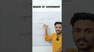 Organs of government | NCERT | #education #politics #politicalscience #class11 #learn