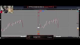 Project Tunnel Vision Day 20 -$2,520.00 Trading NQ & ES NY AM Session | 3-Day Losing Streak