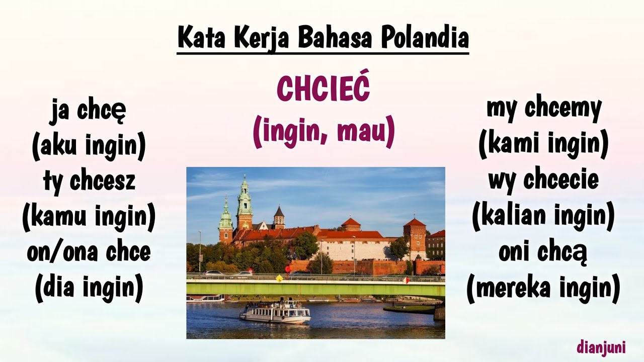 Belajar bahasa Polandia: Kata Kerja CHCIEĆ (ingin) #bahasapolandia #belajarbahasapolandia