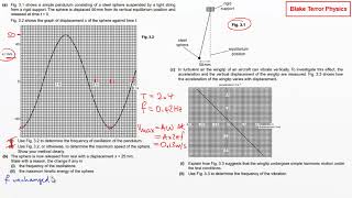 Oscillations - Pendulum Question