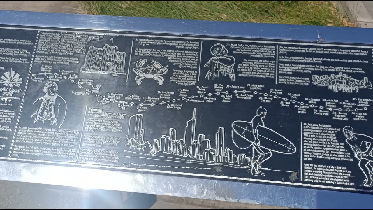 2032HSV Digital story