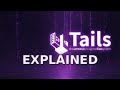 Tails OS Explained: Stay Anonymous Online (2026)