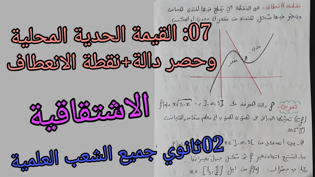 07:القيمة الحدية المحلية وحصر دالة +نقطة الانعطاف //الاشتقاقية للسنة الثانية ثانوي جميع الشعب العلمي