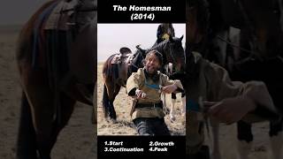 The Homesman — Taking Her Back