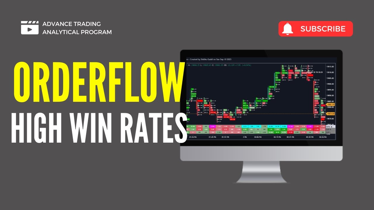 Flow Rates Trading Order Flow Trading: Secrets to High Win Rates Revealed! - YouTube
