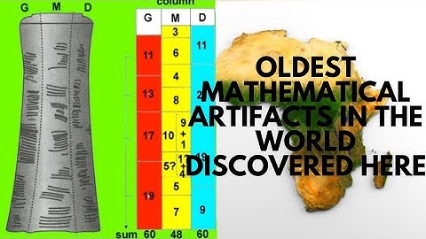 The African Origin of Mathematics: Oldest Artifacts Found Here