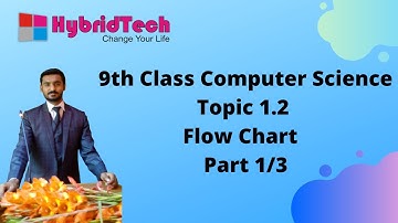 9th class computer science Chapter no.1 topic 1.2 flow chart  part 1/3