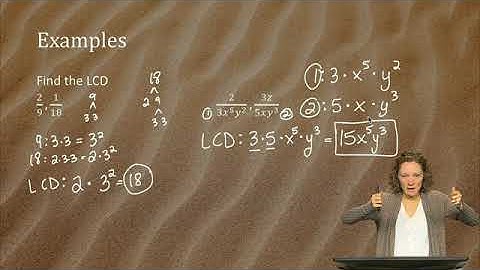 6.2 Intermediate Algebra