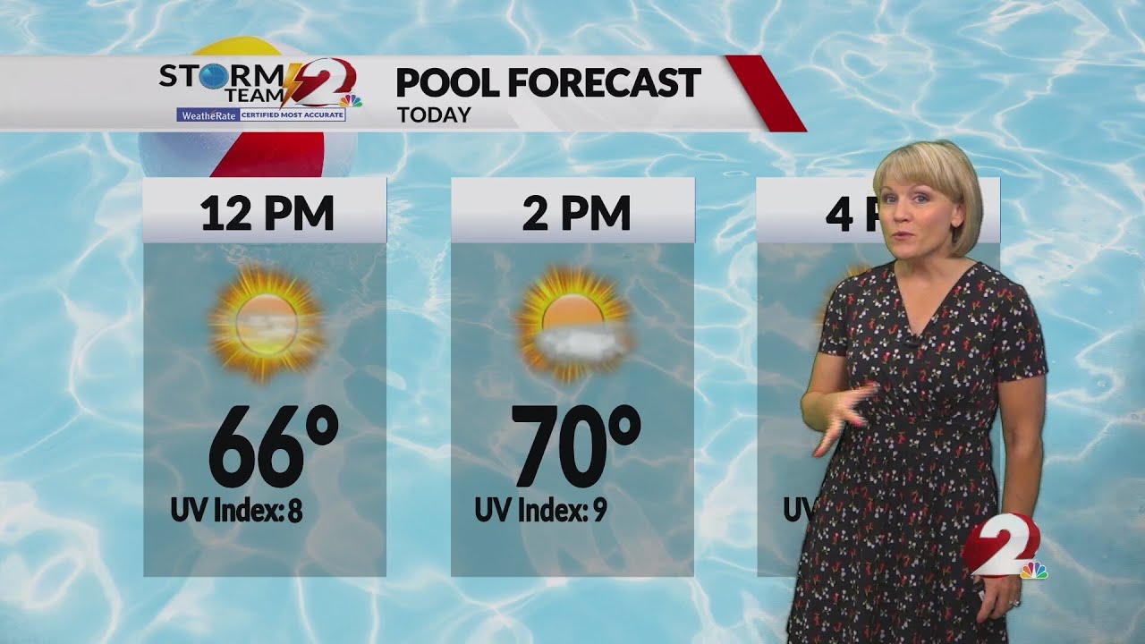 Today's Miami Valley Forecast 5/26/25 - YouTube