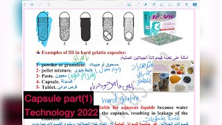 Technology, capsule (part1) screenshot 1