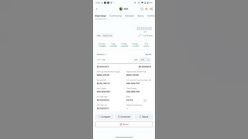 SOLANA BLOCK CHAIN PEP MEME1 BILLION SUPPLY LOOKING VERY BULLISH DO YOUR OWN RESEARCH AND INVEST 🚀