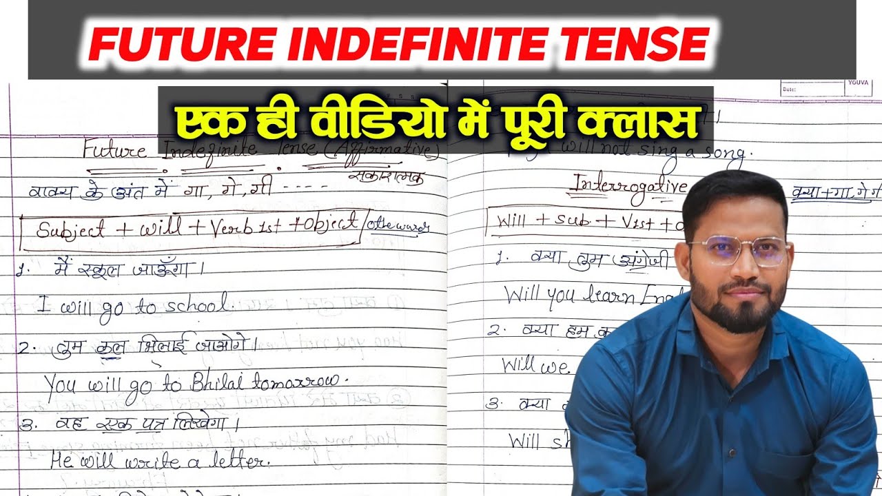 Future Indefinite Tense|| Tense kaise sikhe? tense chart| english sikhna hai