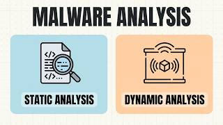 CISCO CCNP ENCOR 5.4.a Threat defense 1/12 MALWARE ANALYSIS AND MALWARE DETECTION