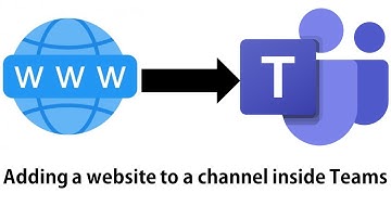 Add Website or URL to Microsoft Teams Channel