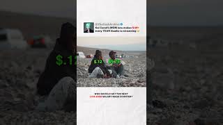 Kai Cenat is the RICHEST streamer PAYING his MOM 🤑 #money