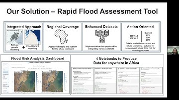 NTU Singapore team at G20 Hackathon 12.9.25 #G20RWIG