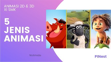 JENIS ANIMASI | BELAJAR ANIMASI | Pinest