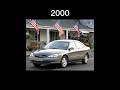 Evolution Of Ford Taurus 1986 2023 Shorts Evolution Ford Taurus Fordtaurus Cars Shortsfeed 