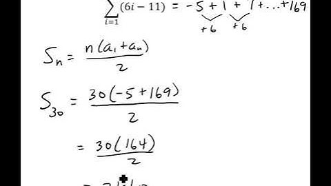 Find the Sum of the First n Terms of an Arithmetic Sequence