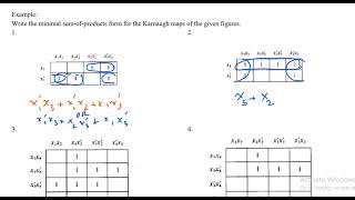 Boolean Expression Minimization Examples Using K-Map