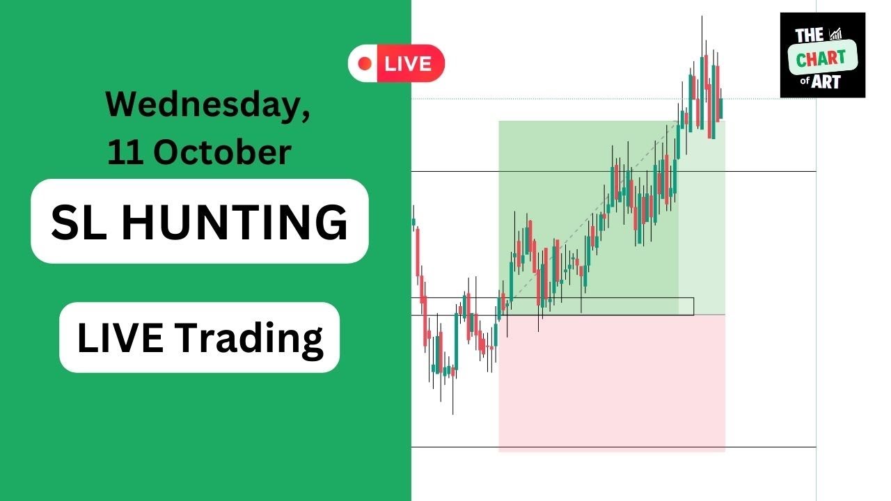 SL Hunting Strategy | Live Trade | Option Trading using SL Hunting ...