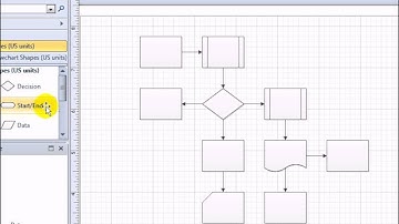 Shift Visio 2010 Flowchart Shapes Automatically!