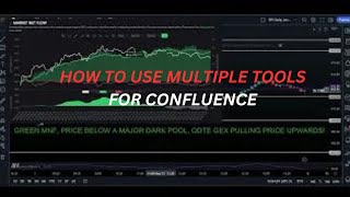 Confluence Among Tools: Market NetFlow, ODTE GEX, Dark Pools