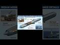 Brahmos Missile New ER version with Extended Range Advance Technology #defence #missile #brahmos