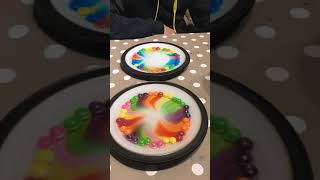Mu0026ms V Skittles Rainbow Experiment