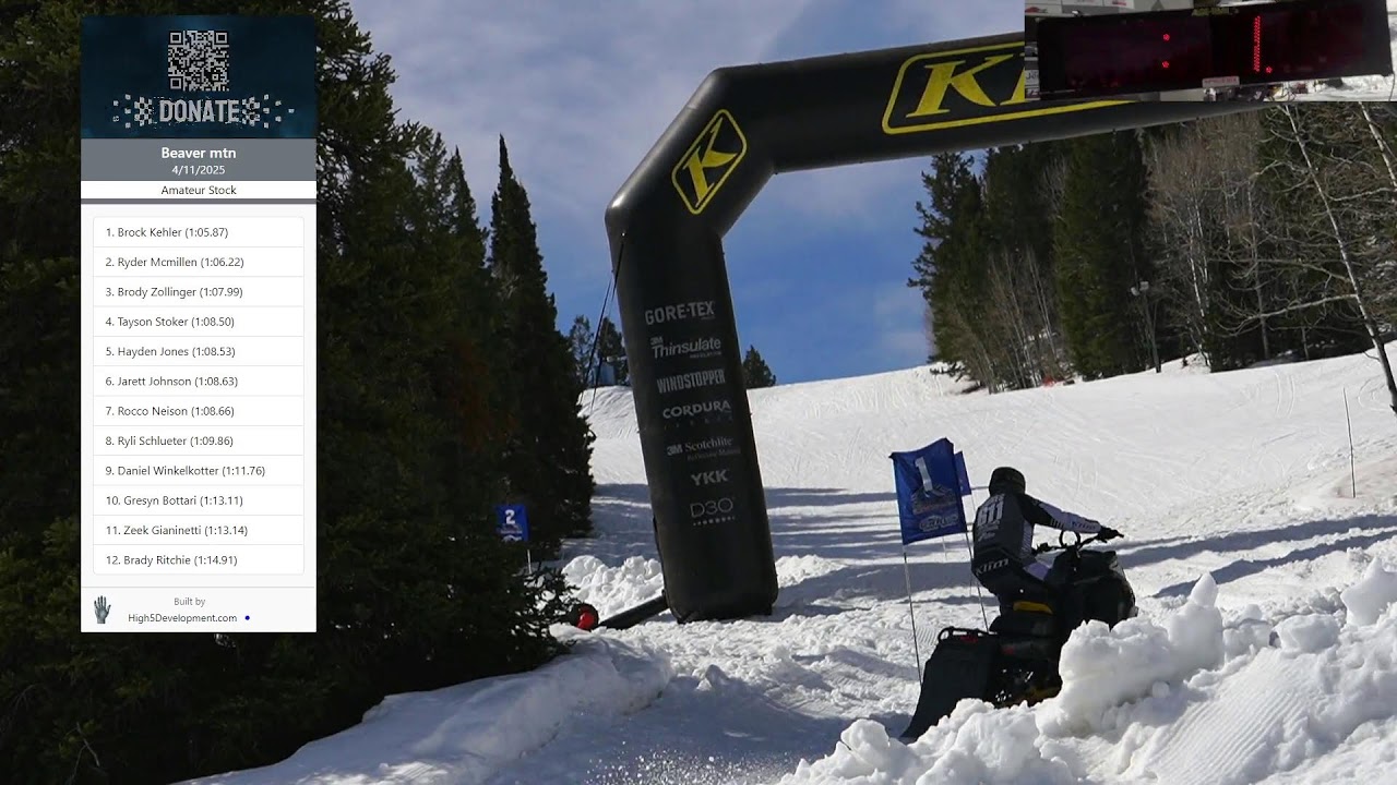 2025 RMSHA Zbroz Beaver Mountain Bash – LIVE Snowmobile Hill Climb!