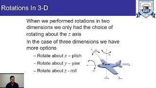 L - 14 | Unit - 2 | 3 D transformations, Matrix representation, Composition | Computer Graphics