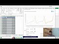 Sam Textbook Project Excel Module 10 Analyzing Data With Business Intelligence Tools