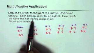 Celebrity Strategy to Solve Word Problem By List or Table of Values Net Worth