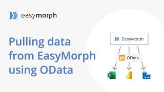 Pulling data from EasyMorph using OData