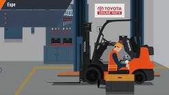 The Toyota Dealer Network Advantage